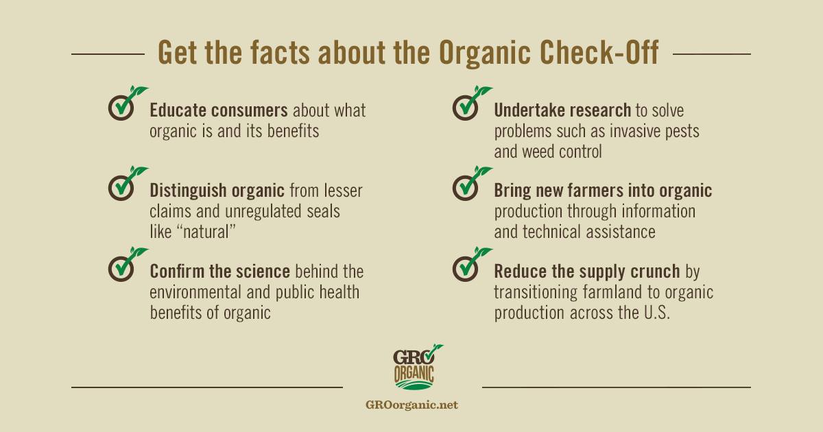 GRO Organic flyer on the checkoff’s goals | Organic Trade Association